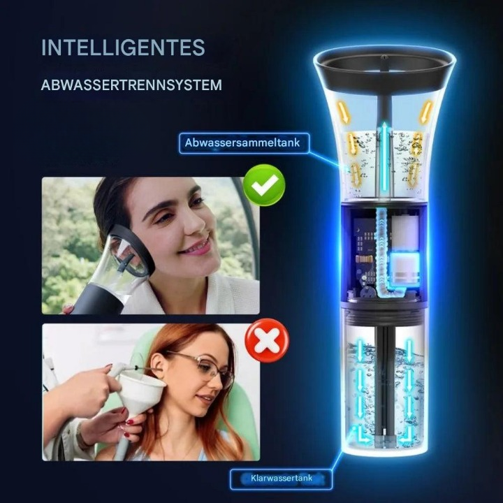 Tragbares elektrisches Ohrenschmalz-Reinigungsgerät